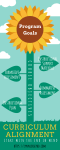 5 Steps for Curriculum Mapping – Teaching, Learning, & Everything In ...